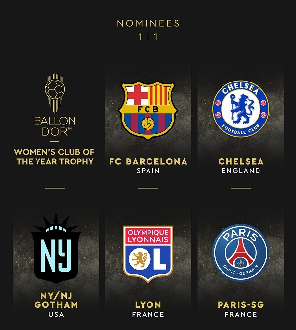 ballon dor clubs w nomes 2024 25