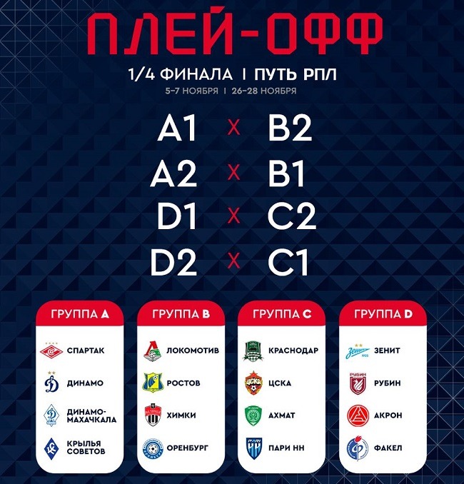 way quater draw 2024