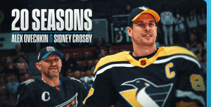 Crosby Ovechkin 20 seasons