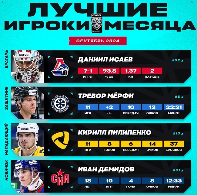 khl sept 2024