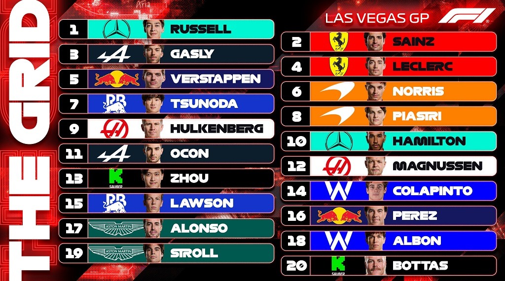 vegas 2024 grid