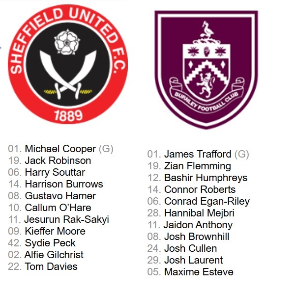 Lineups Sheffield United vs Burnley