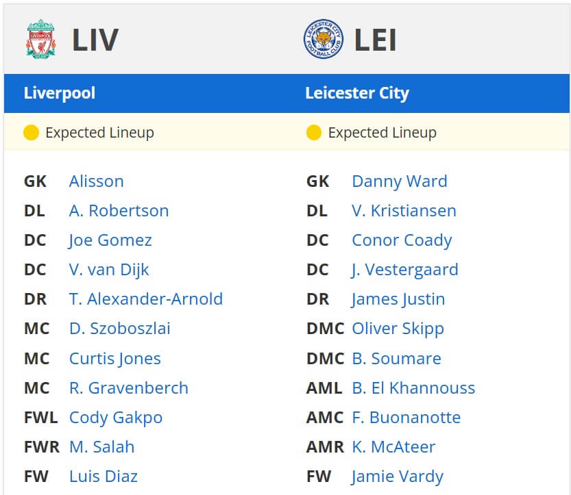 Liverpool Leicester City expected lineup