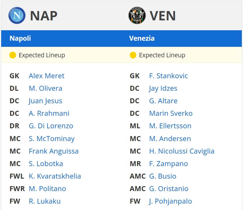 Napoli vs Venezia Expected Lineup 29 12 2024 italy