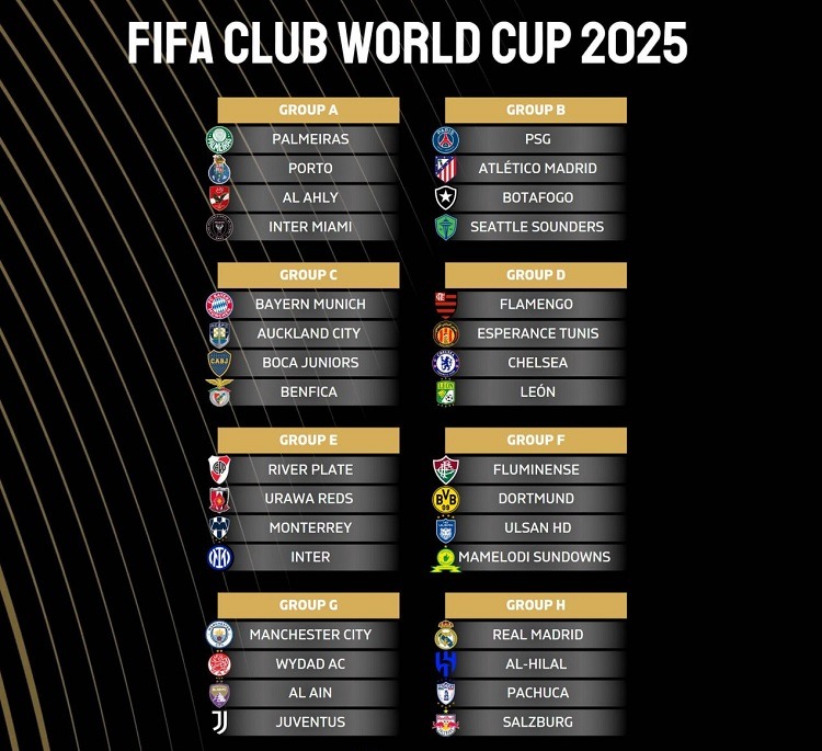 club WC 2025 draw groups