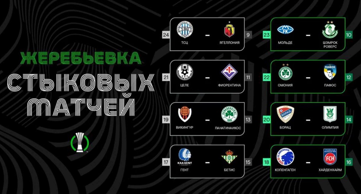 conf 2024 25 styki draw