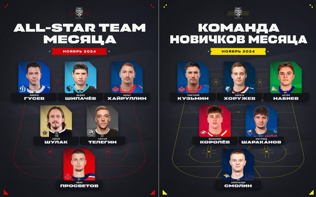 khl nov2024 teams