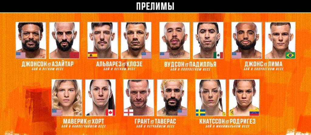 ufc tampa card pre