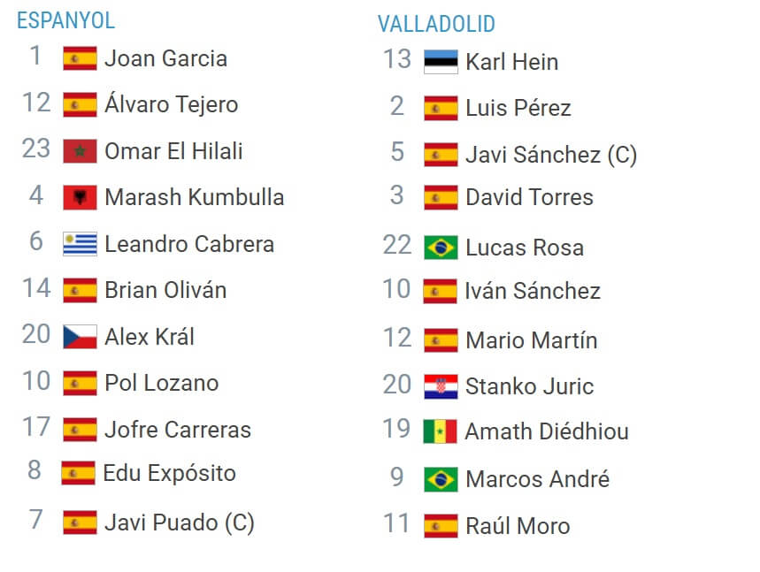 Espanyol Real Valladolid expected lineups 17 01 2025 spain