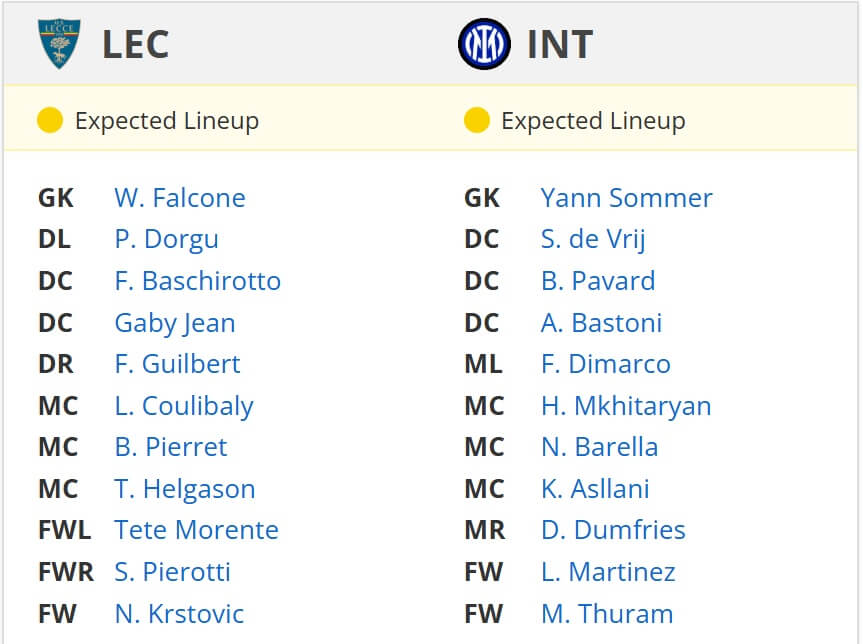 Lecce Inter expected lineups 26 01 2025 italy