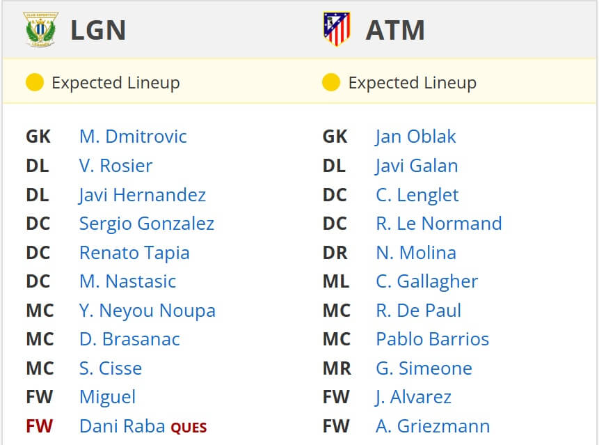 Legan s Atl tico Madrid expected lineups 18 01 2025 spain