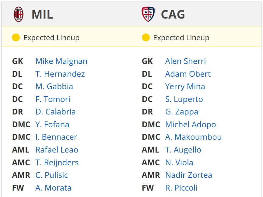 Milan Cagliari expected lineups 11 01 2025 italy