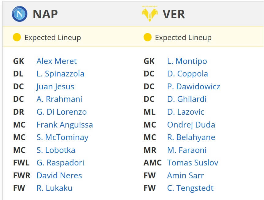 Napoli Hellas Verona Expected lineups 12 01 2025 italy