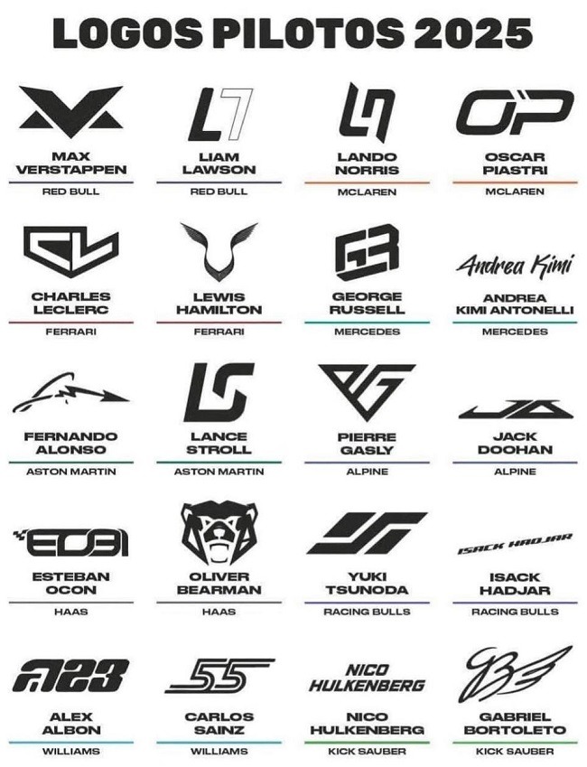 Pilots logos 25