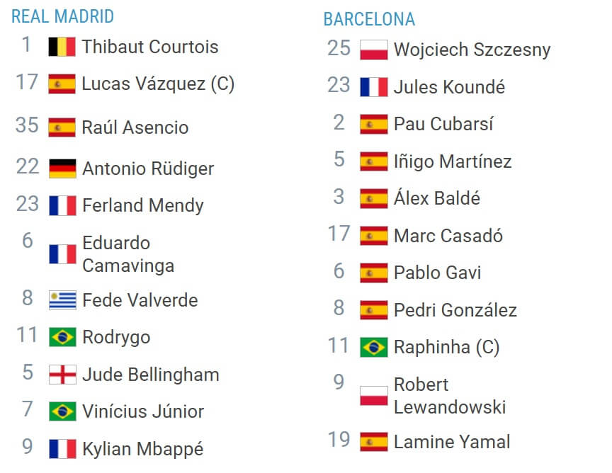 Real Madrid FC Barcelona Expected lineups 12 01 2025 final spain supercup football