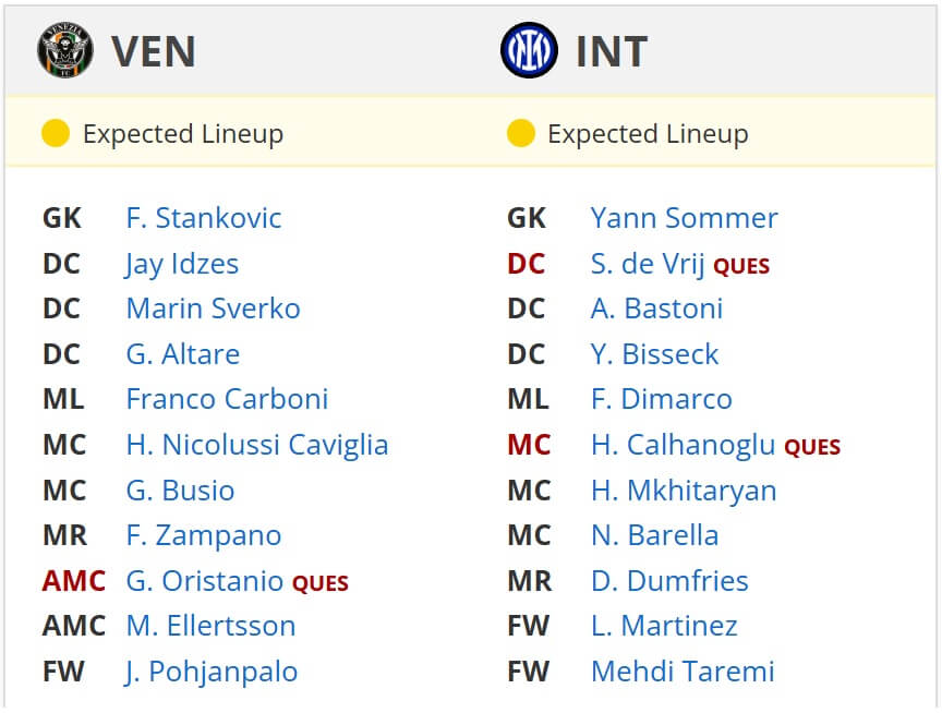 Venezia Inter Expected lineups 12 01 2025 italy