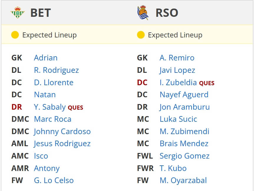 Real Betis Real Sociedad expected lineups 16 09 2025