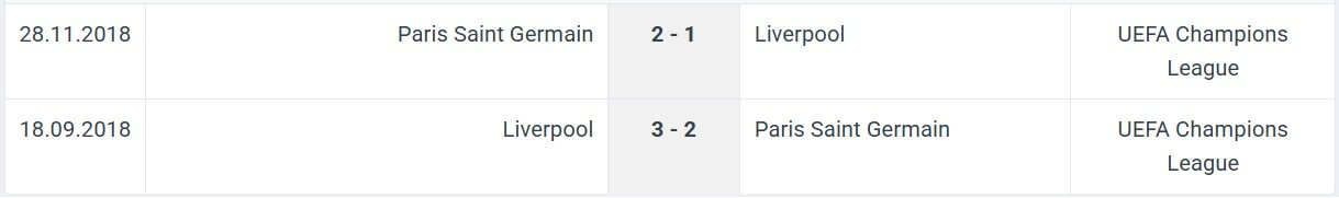 Paris Saint Germain Liverpool H2H results 05 03 2025 UEFA Champions League