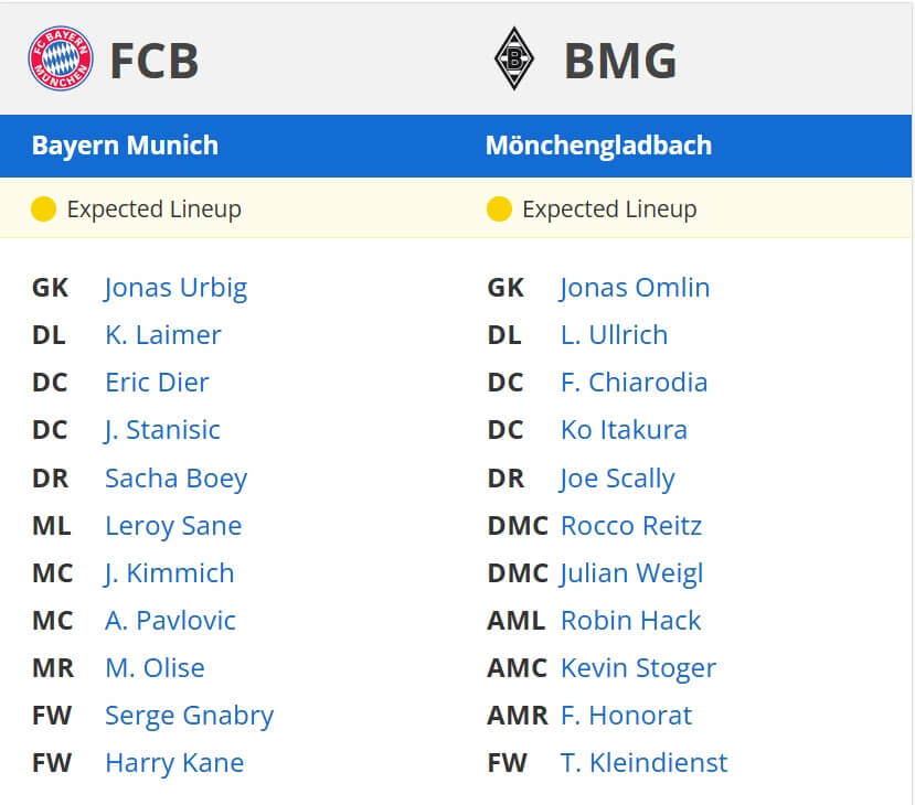 FC Bayern M nchen Borussia M nchengladbach expected lineups 10 05 2025 Bundesliga