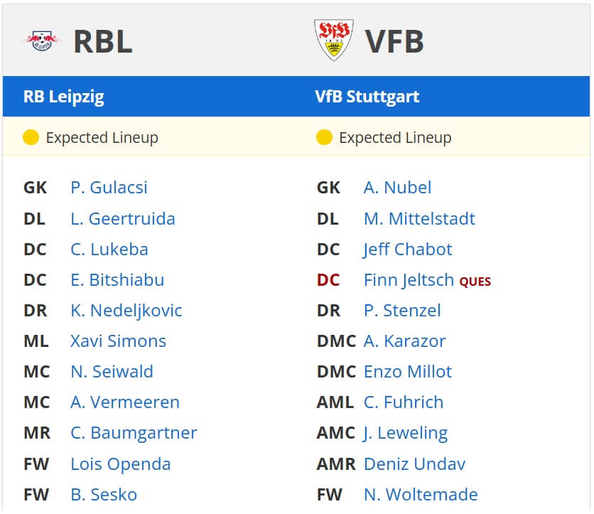 RB Leipzig VfB Stuttgart expected lineups 17 05 2025 Bundesliga
