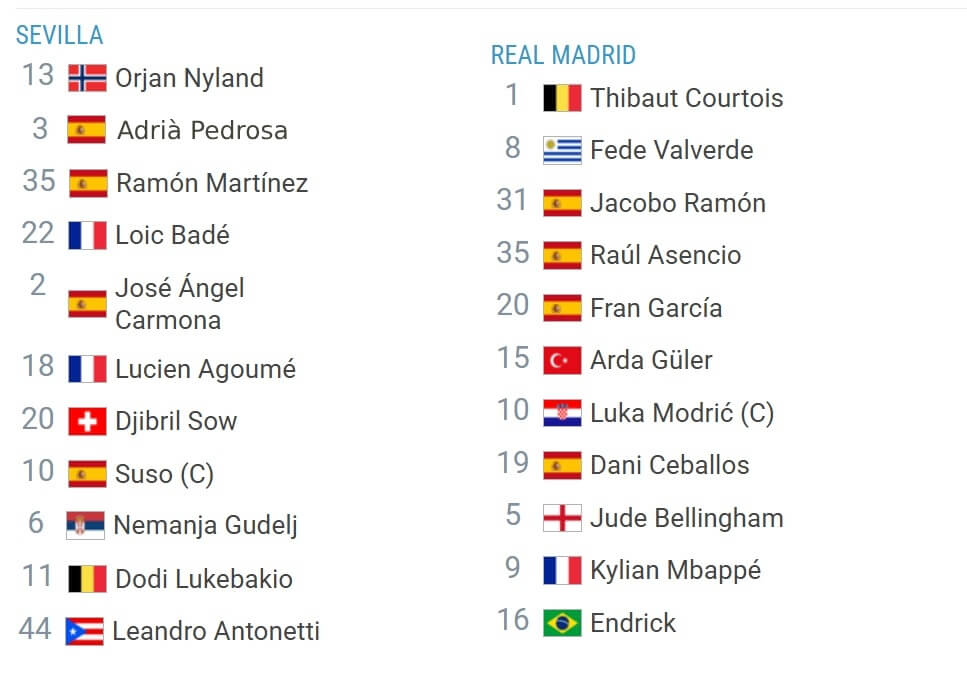 Sevilla Real Madrid expected lineups 18 05 2025 La Liga