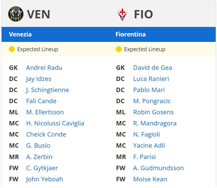 Venezia Fiorentina expected lineups 12 05 2025