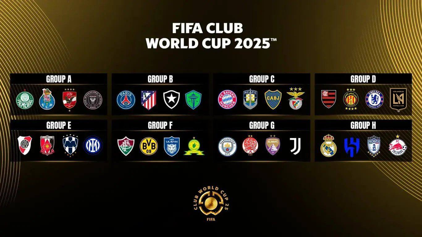 spisok uchastnikov gruppy kvartety klubnyj chempiona mira 2025 futbol KCHM
