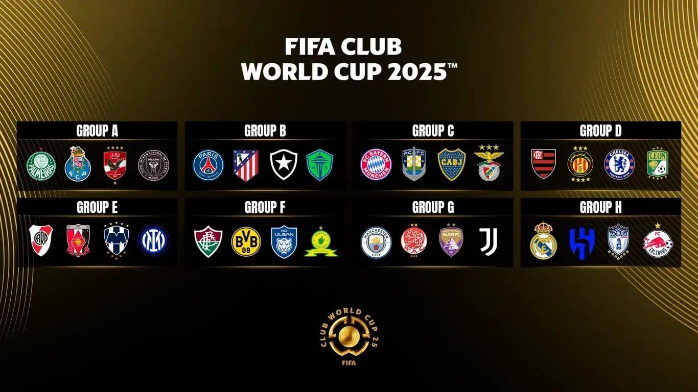 spisok uchastnikov gruppy kvartety klubnyj chempiona mira 2025 futbol