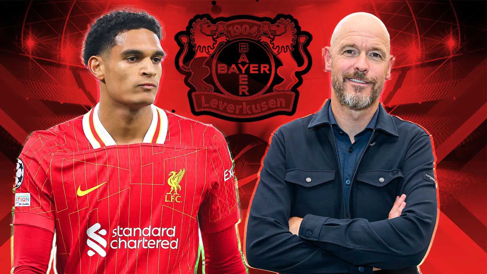 Jarell Quansah bayer leverkusen liverpool transfer