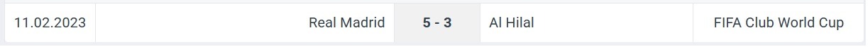 Real Madrid Al Hilal H2H results 18 06 2025
