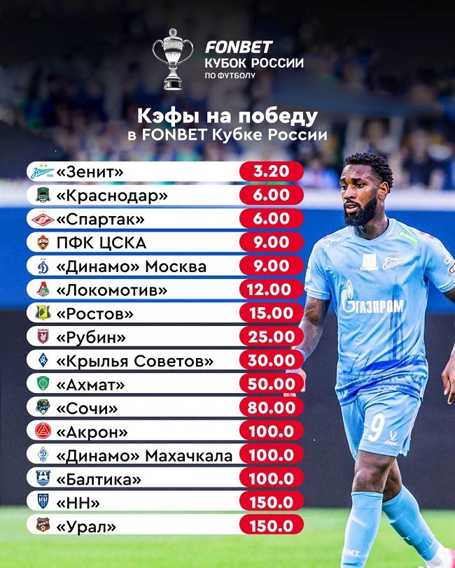fon cup 25 26 cafs