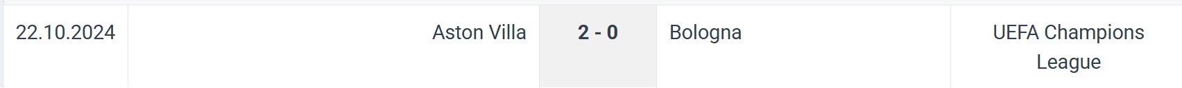 Aston Villa Bologna H2H results 25 09 2025