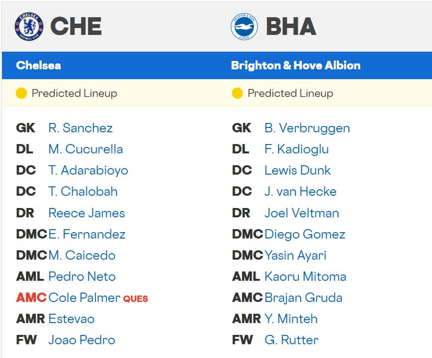 Chelsea Brighton Hove Albion expected lineups 27 09 2025 EPL