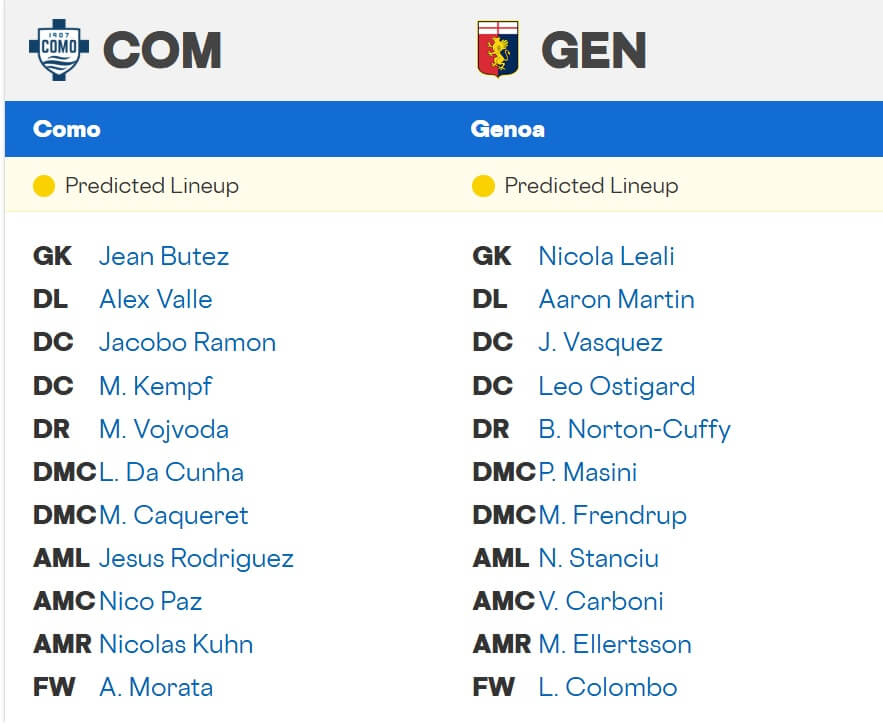 Como Genoa expected lineups 15 09 2025 Italy