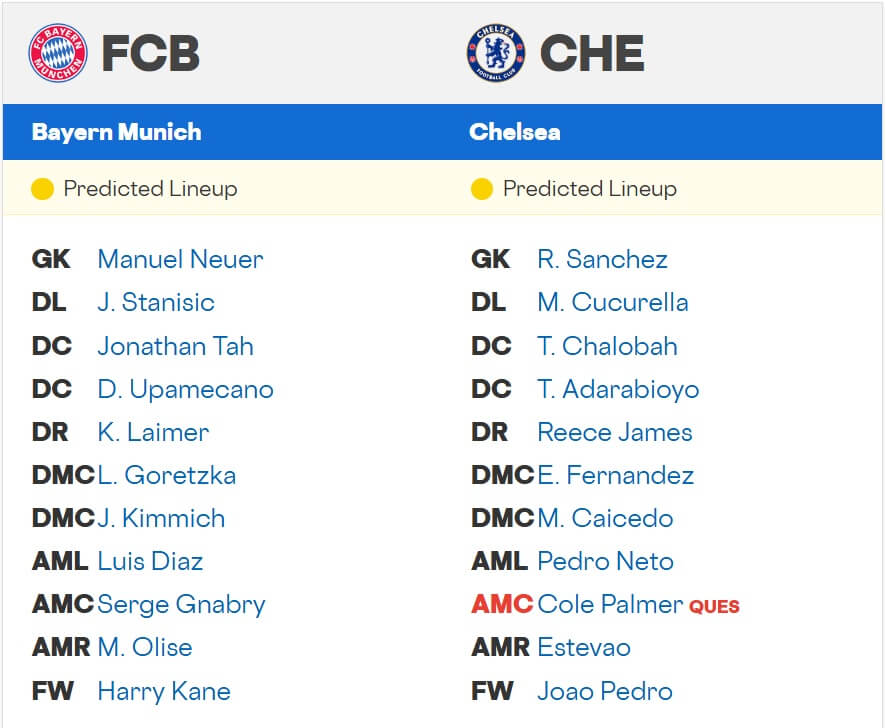 FC Bayern M nchen Chelsea expected lineups 17 09 2025 UCL