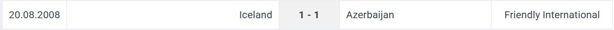 Iceland Azerbaijan H2H results 05 09 2025