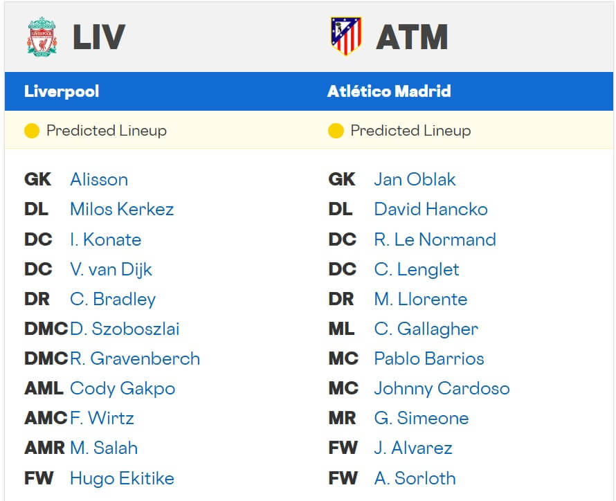 Liverpool Atl tico Madrid expected lineups 17 09 2025 UCL