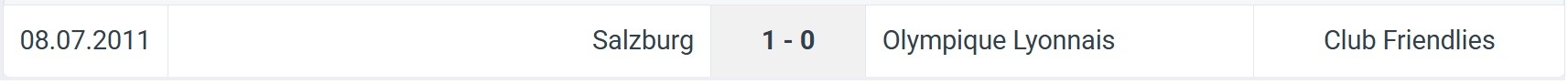 Olympique Lyonnais Salzburg H2H results 02 10 2025