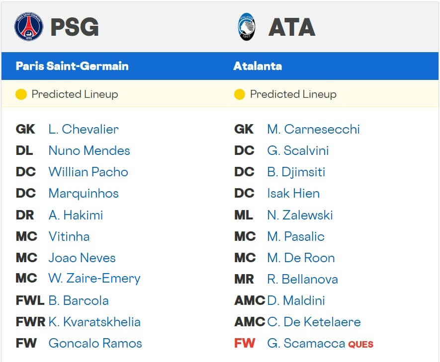 Paris Saint Germain Atalanta expected lineups 17 09 2025 UCL