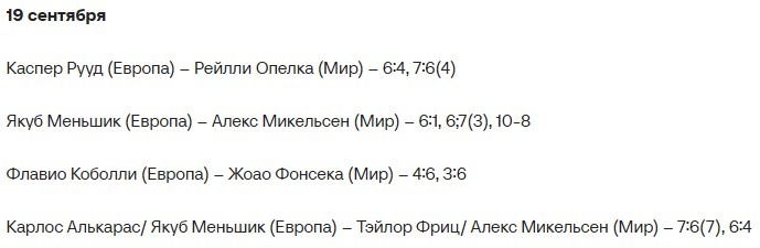 Raspisanie i rezultaty Laver Cup 2025 chast 1
