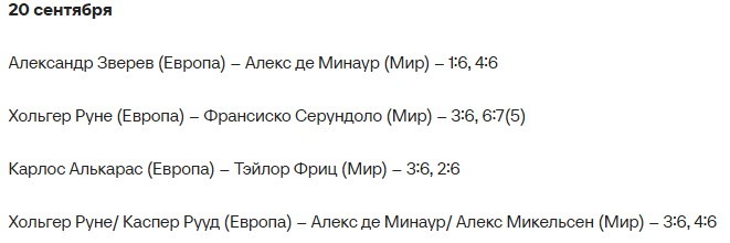 Raspisanie i rezultaty Laver Cup 2025 chast 2