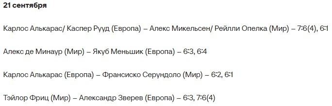 Raspisanie i rezultaty Laver Cup 2025 chast 3