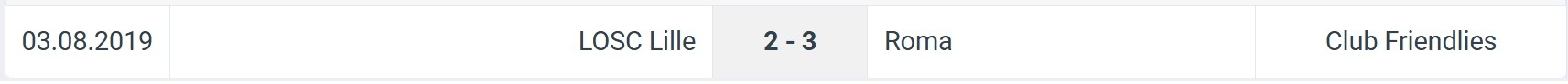 Roma LOSC Lille H2H results 02 10 2025