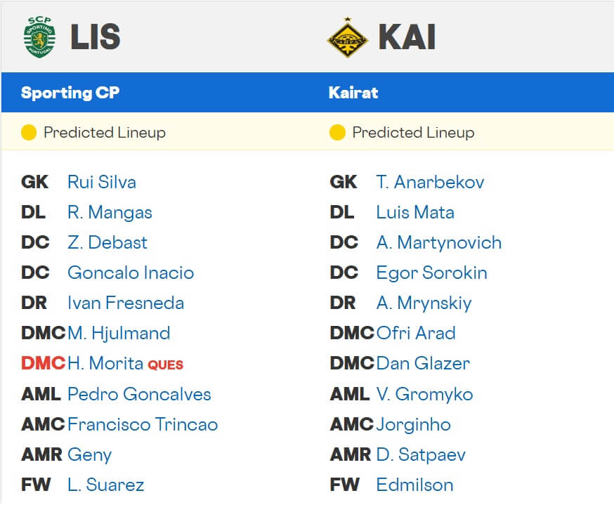 Sporting CP vs Kairat Almaty expected lineups 18 09 2025 UCL