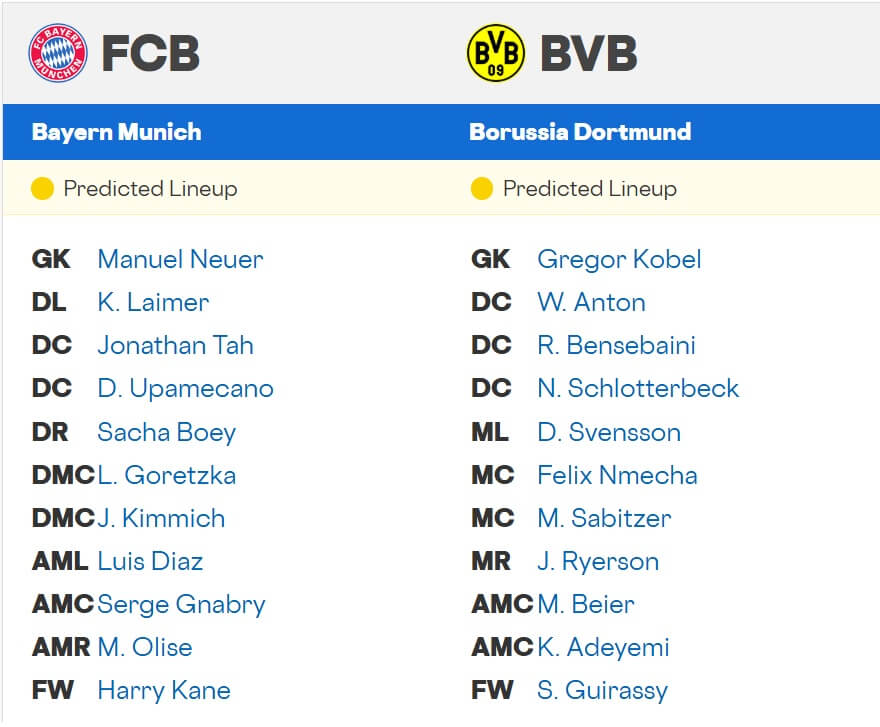 FC Bayern M nchen Borussia Dortmund expected lineups 18 10 2025 Bundesliga