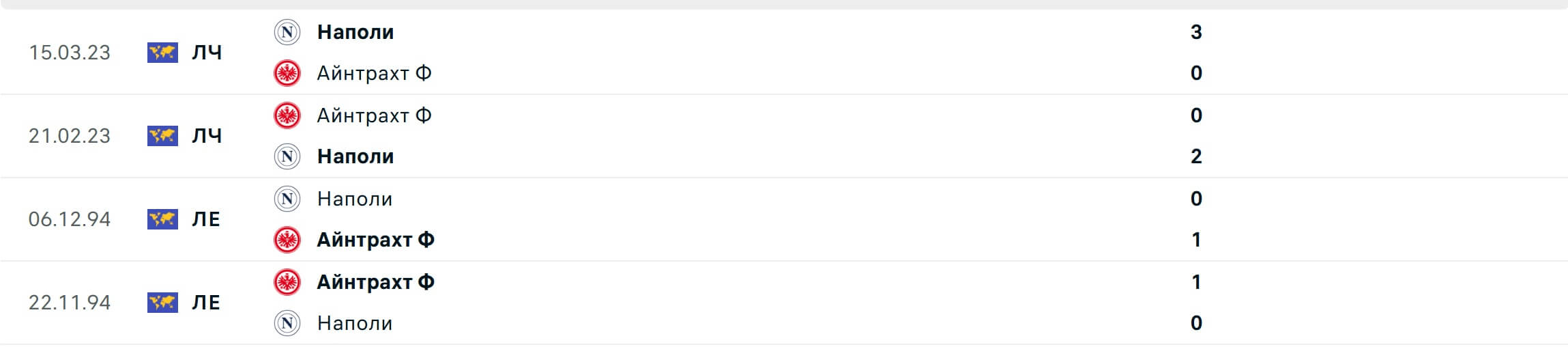 Napoli Eintracht Frankfurt H2H results 04 11 2025 UCL Napoli Eintracht Frankfurt H2H results 04 11 2025 UCL