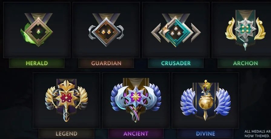 dota 2 mmr