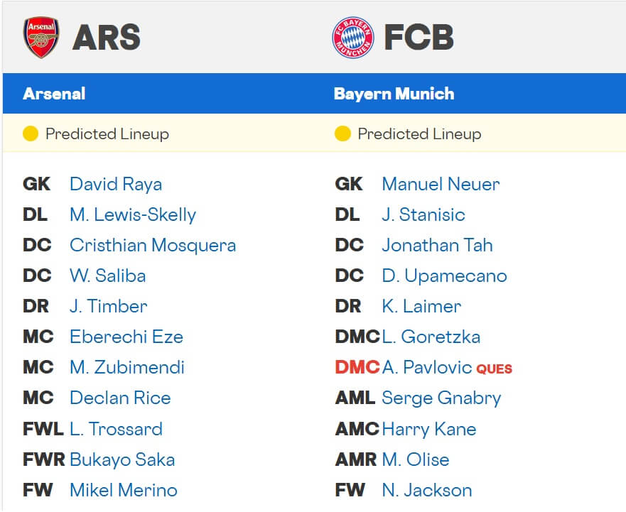 Arsenal FC Bayern M nchen expected lineups 26 11 2025 UCL