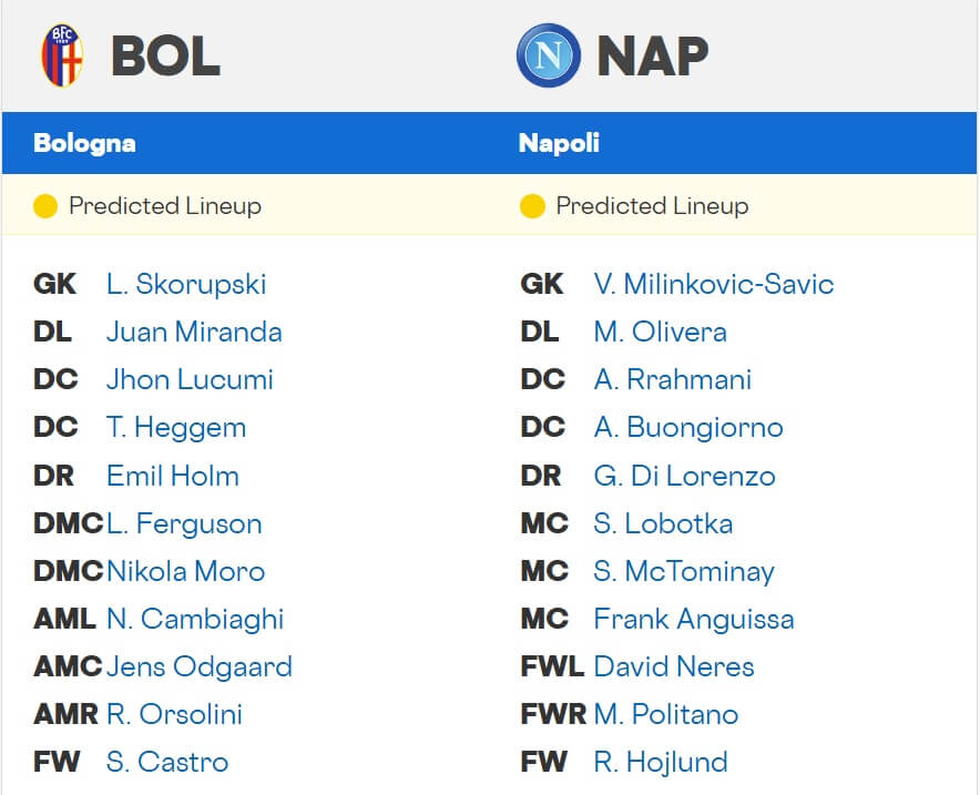 Bologna Napoli expected lineups 09 11 2025 Italy Seria A