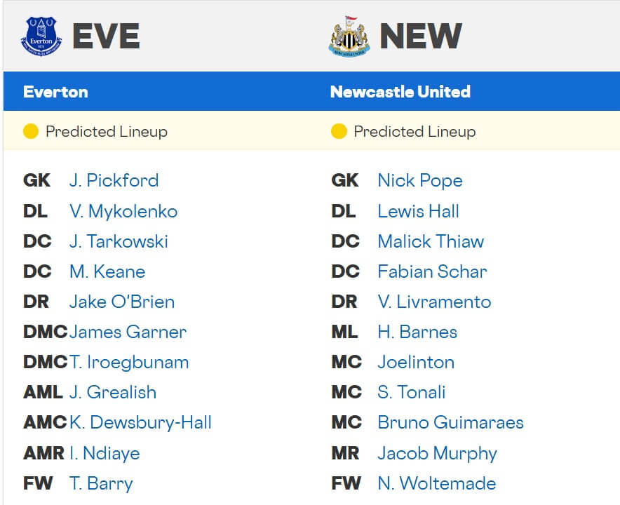 Everton Newcastle United expected lineups 29 11 2025 EPL Everton Newcastle United expected lineups 29 11 2025 EPL